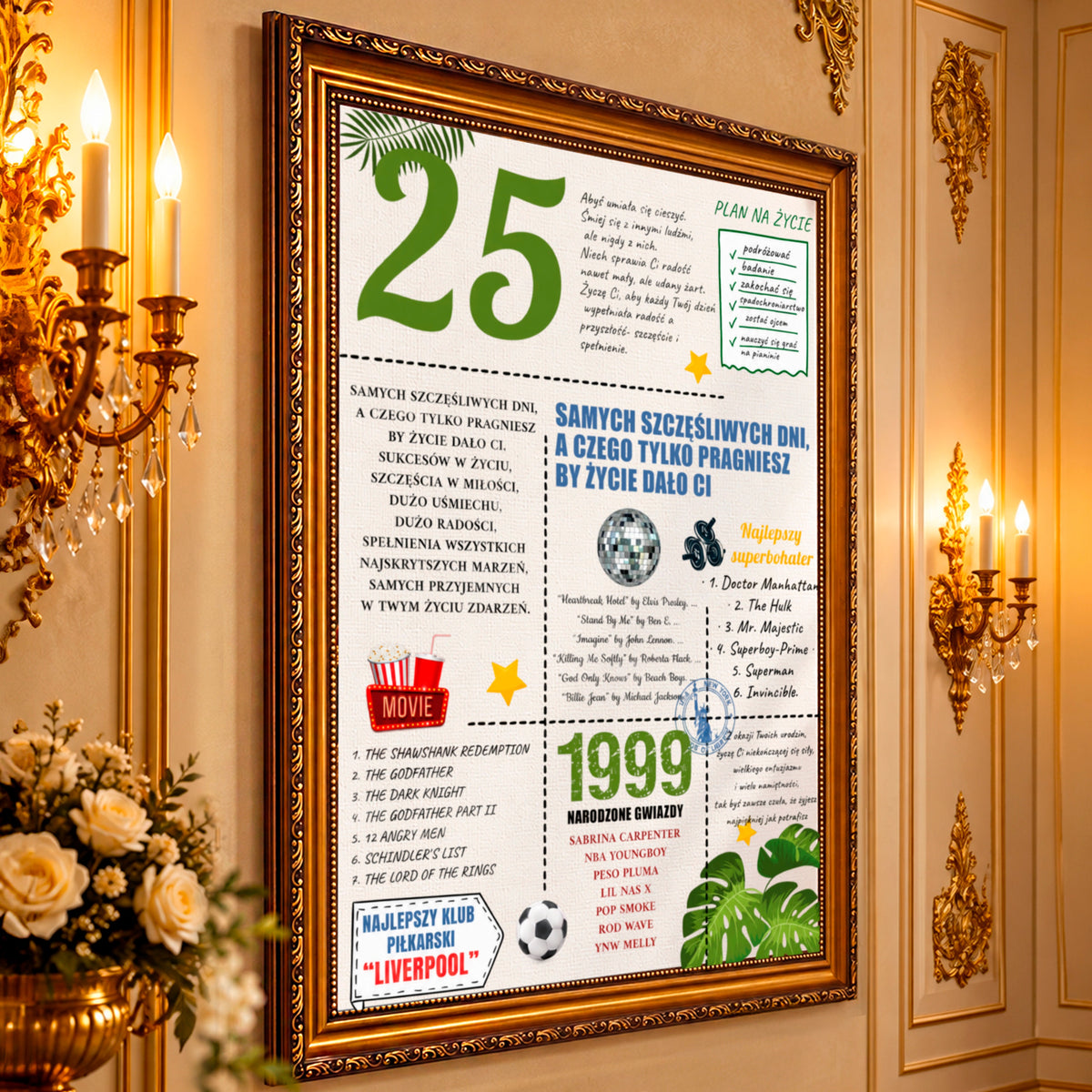 Kolaż ze zdjęć na płótnie 25 lat minęło — prezent na urodziny