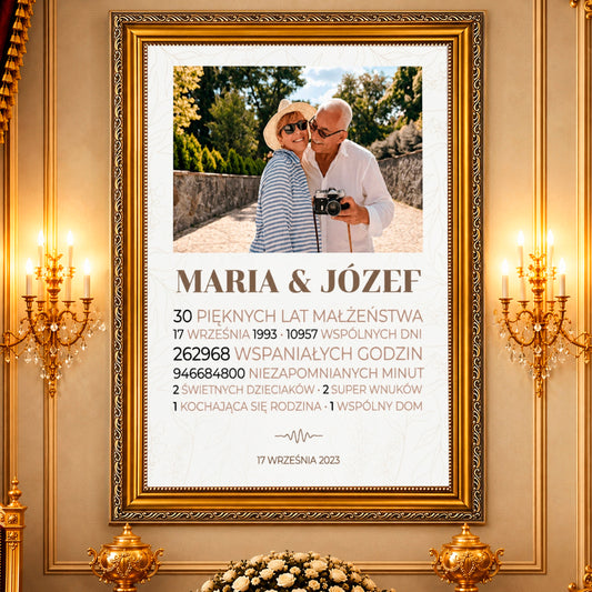Kolaż ze zdjęć na płótnie Trzydzieści lat — prezent na rocznicę