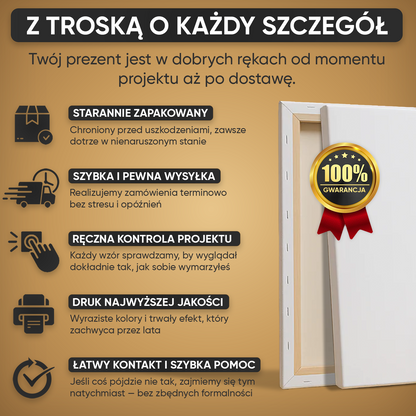 Klasyczny Szkic – Portret na płótnie dla rodziców
