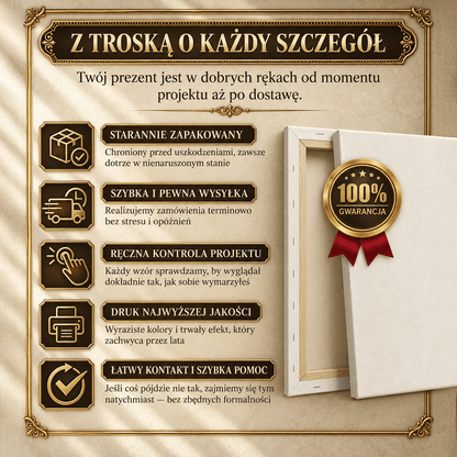 Kolaż ze zdjęć na płótnie Fotokolaż taty — prezent dla taty - Adamell.pl