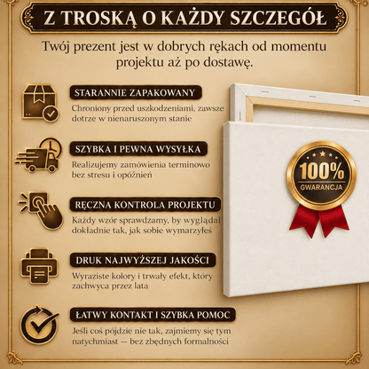 Kolaż ze zdjęć na płótnie Mój tato! — prezent dla taty - Adamell.pl