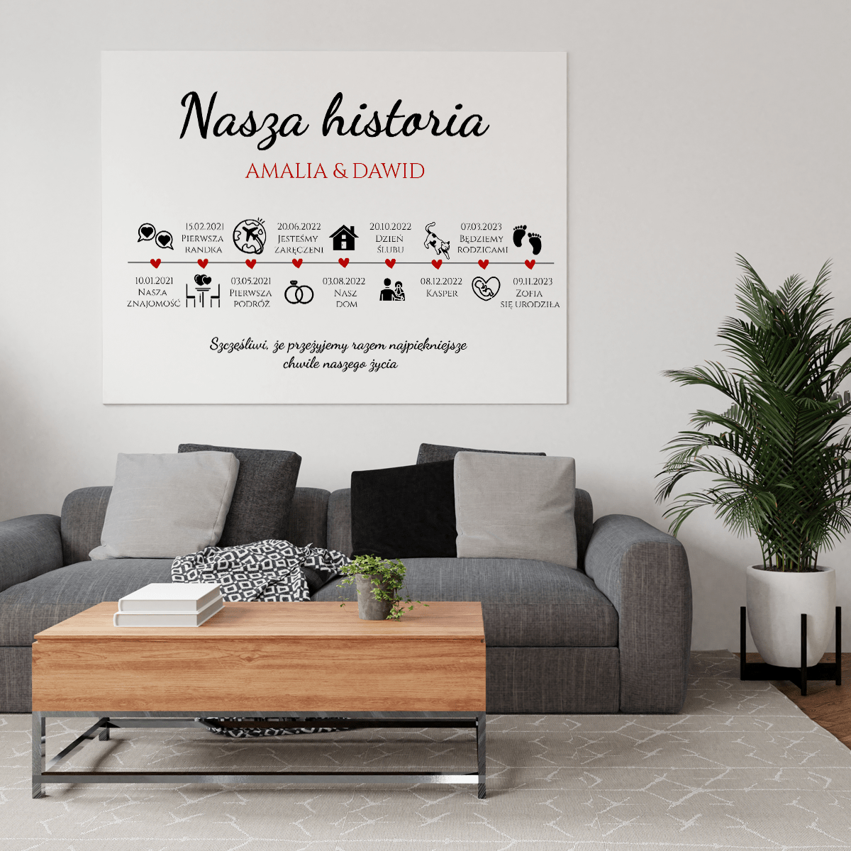 Nasza historia oś czasu - druk na płótnie, spersonalizowany prezent dla pary - Adamell.pl