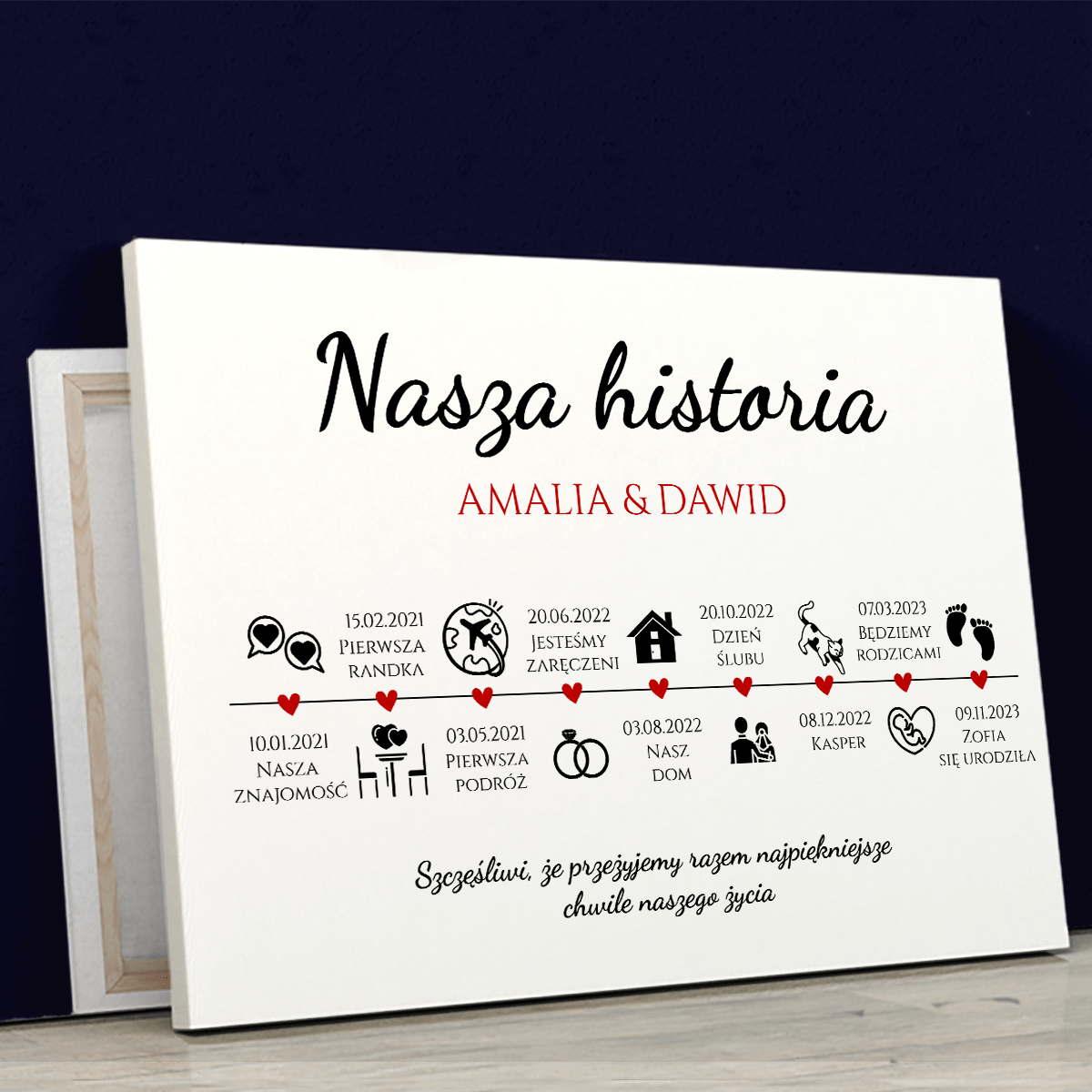 Nasza historia oś czasu - druk na płótnie, spersonalizowany prezent dla pary - Adamell.pl