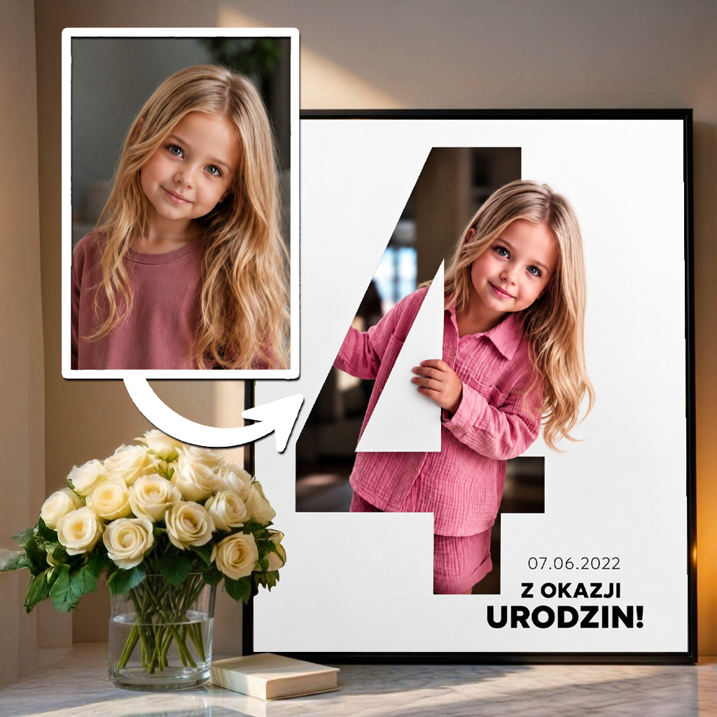 Radosne Cyfry – Personalizowany plakat na urodziny