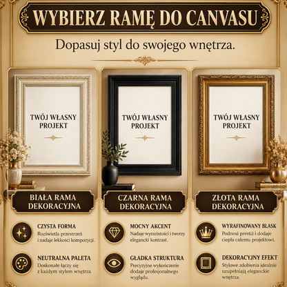 Kolaż ze zdjęć na płótnie Z okazji 70 urodzin — prezent na 70 urodziny
