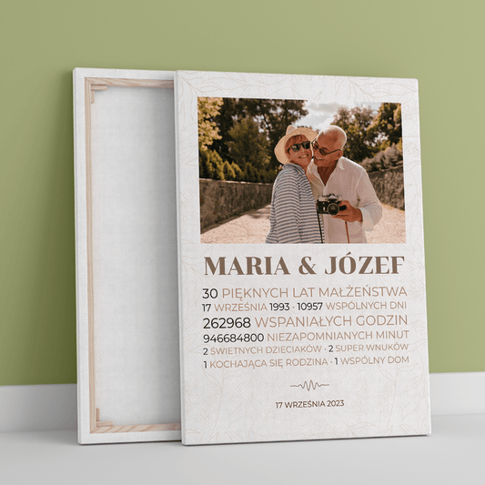 30 pięknych lat - druk na płótnie, spersonalizowany prezent dla pary - Adamell.pl