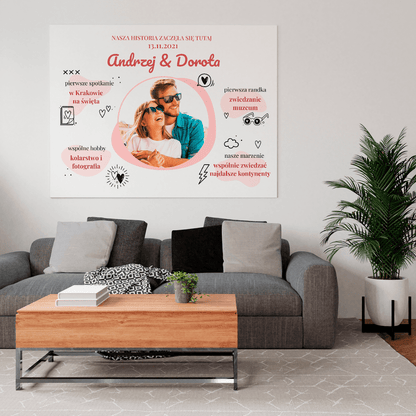 Pamiątka dla pary - druk na płótnie, spersonalizowany prezent dla pary - Adamell.pl