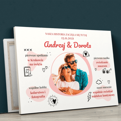 Pamiątka dla pary - druk na płótnie, spersonalizowany prezent dla pary - Adamell.pl