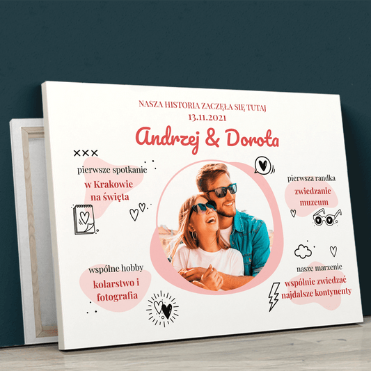 Pamiątka dla pary - druk na płótnie, spersonalizowany prezent dla pary - Adamell.pl