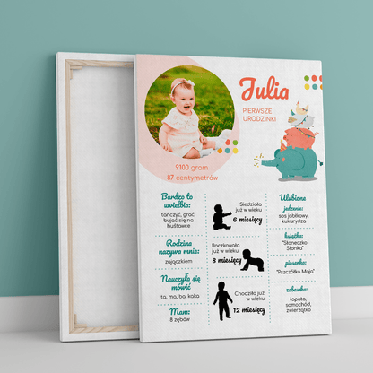 Pamiątka na pierwsze urodziny - druk na płótnie, spersonalizowany prezent dla dziecka - Adamell.pl