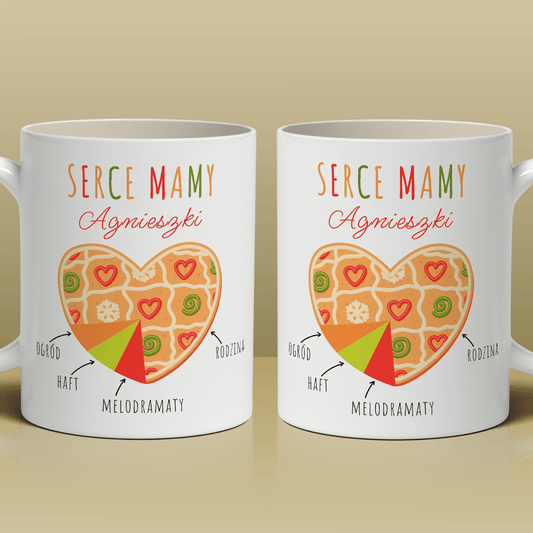 Serce mamy - 1x Kubek z nadrukiem, spersonalizowany prezent dla mamy - Adamell.pl