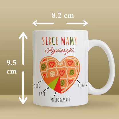 Serce mamy - 1x Kubek z nadrukiem, spersonalizowany prezent dla mamy - Adamell.pl