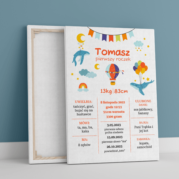 Twój pierwszy rok - druk na płótnie, spersonalizowany prezent dla dziecka - Adamell.pl